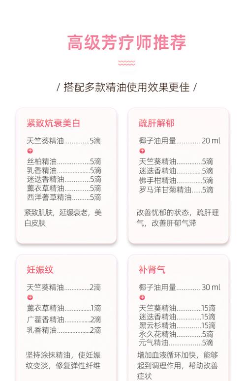 精油祛痘的配方和方法-图2