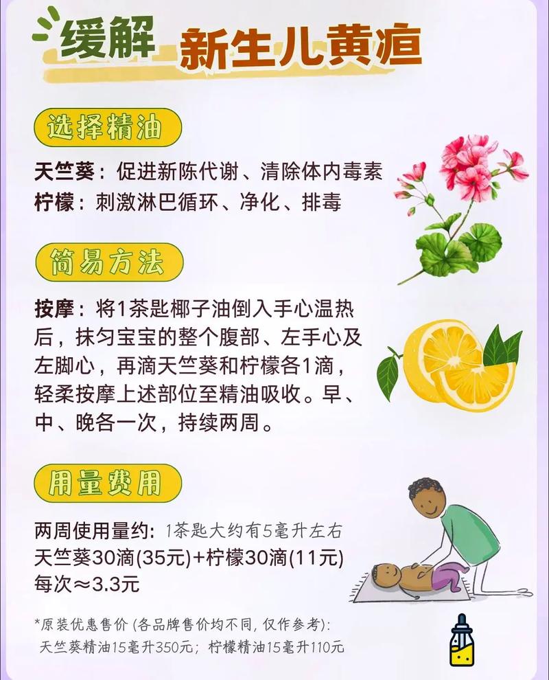 精油祛痘的配方和方法-图3