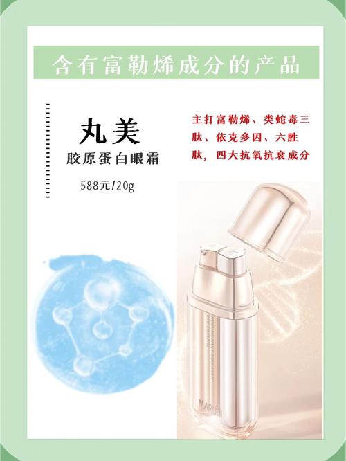 获的诺贝尔奖的护肤品-图1