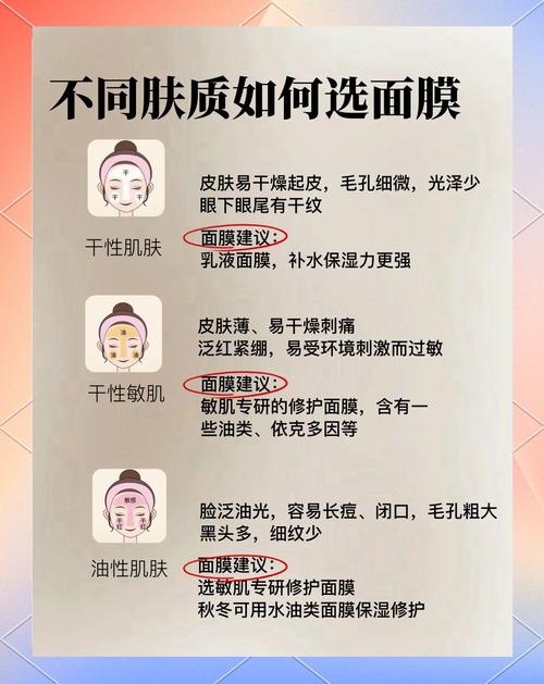 面膜先补水还是先祛痘-图1