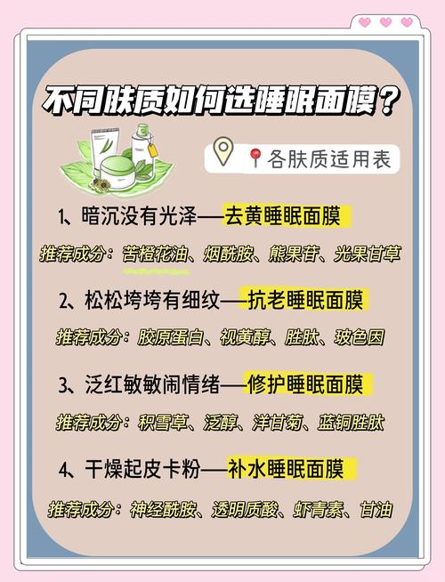 面膜先补水还是先祛痘-图2