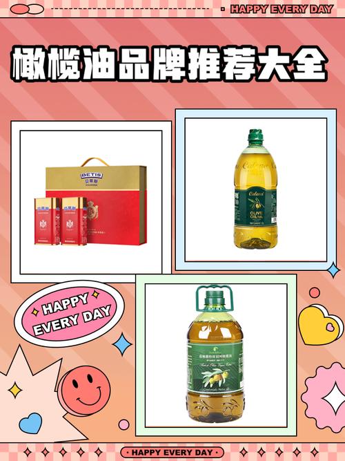 护肤橄榄油哪些品牌好？-图3