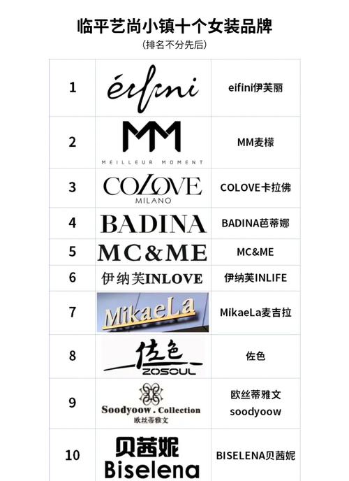 哪个牌子的女装品牌更值得入手？-图3