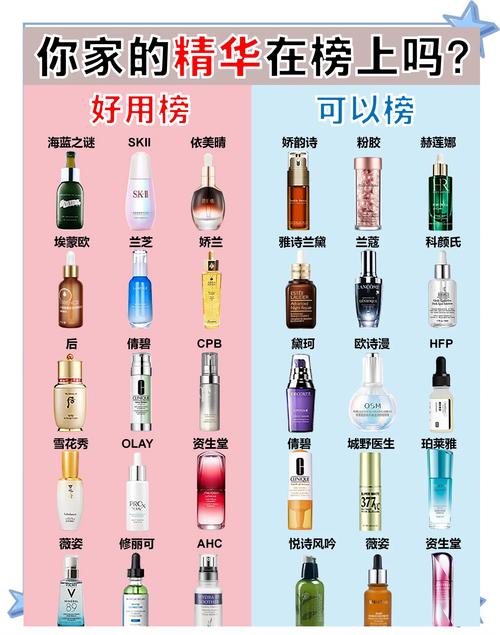 日妆韩妆选哪个？日常护肤日妆更优？-图1