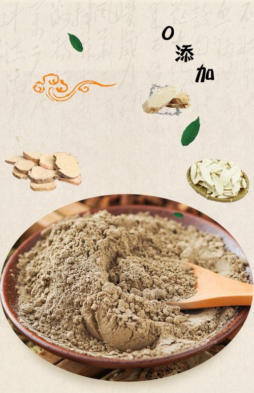 中草药祛痘面膜粉图片效果如何？-图2