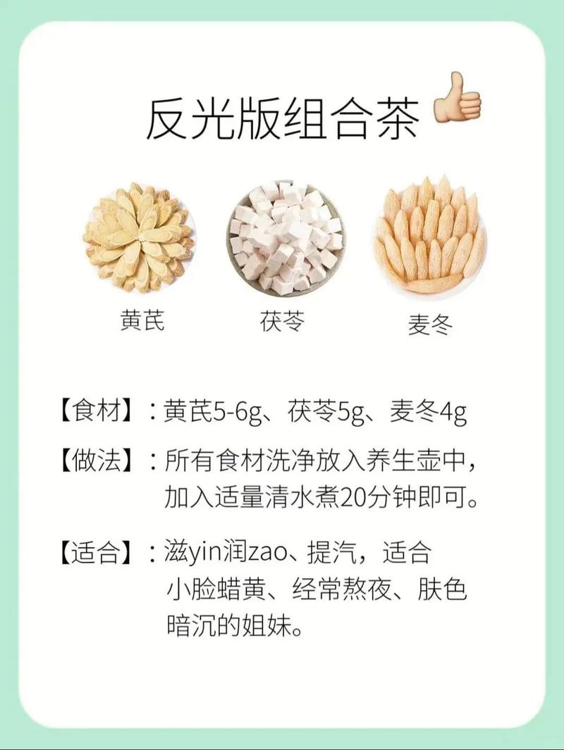 中药粉配方如何补水祛痘？-图2