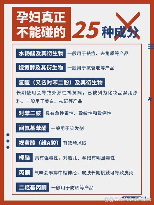 孕妇不能用的祛痘成分-图1