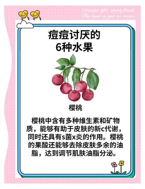 哪些水果能祛痘消炎？-图1