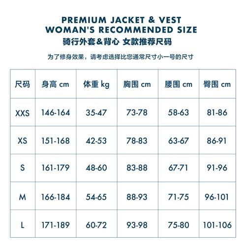 男女装尺码如何按体重快速对照？-图1