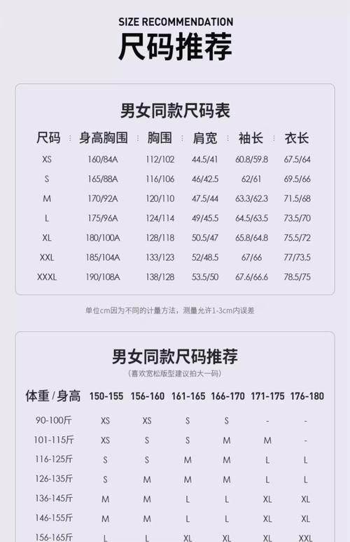 男女装尺码如何按体重快速对照？-图2