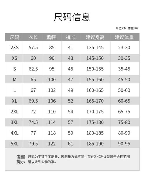 男女装尺码如何按体重快速对照？-图3