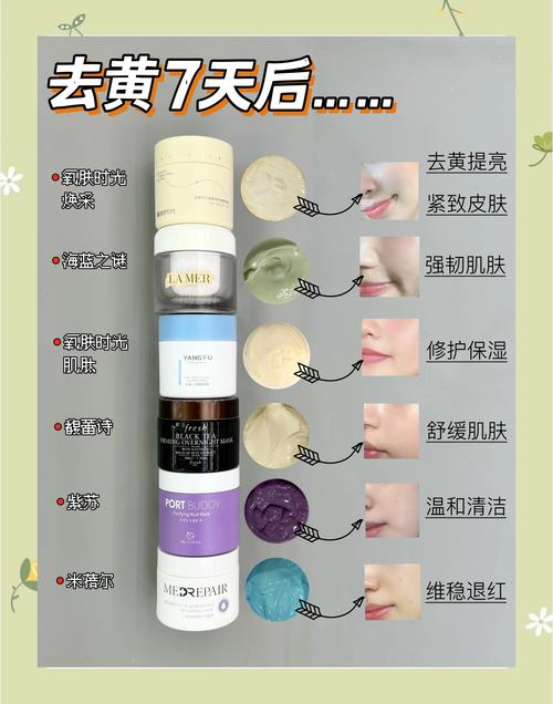 护肤品去黄美白效果真的好吗？-图2