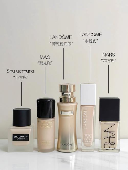 23岁护肤选什么品牌最合适？-图3