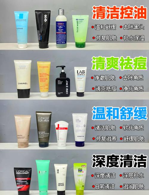 男士祛痘选什么产品最有效？-图3