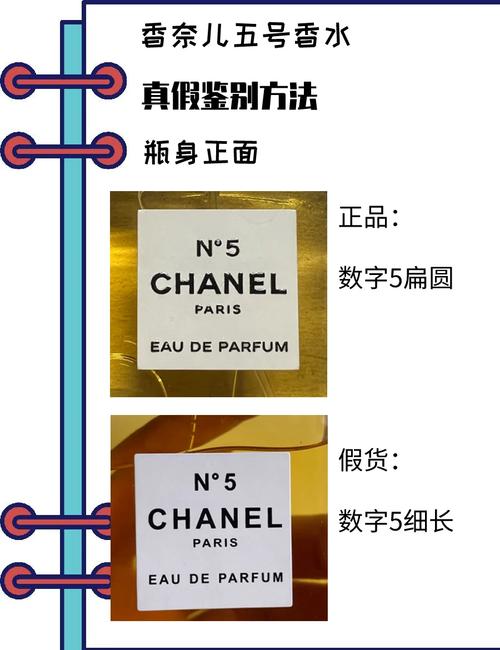 香奈儿假冒标志女装为何屡禁不止？-图2