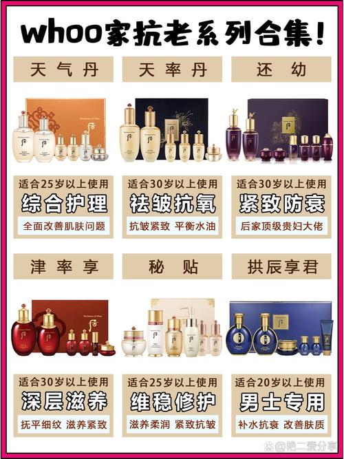 日韩护肤品，到底谁更胜一筹？-图3