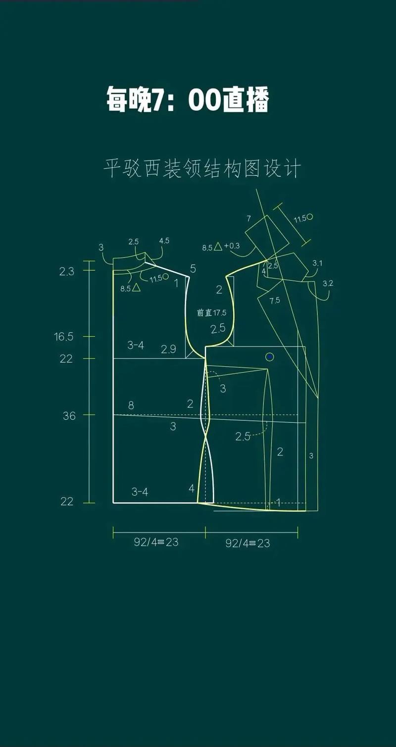 双排扣女装西服裁剪图如何精准绘制？-图1