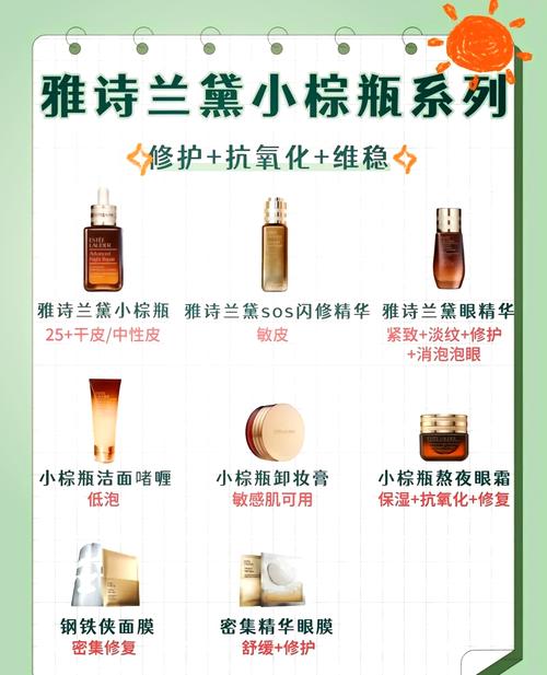 雅诗兰黛基础护肤顺序该怎么排？-图1