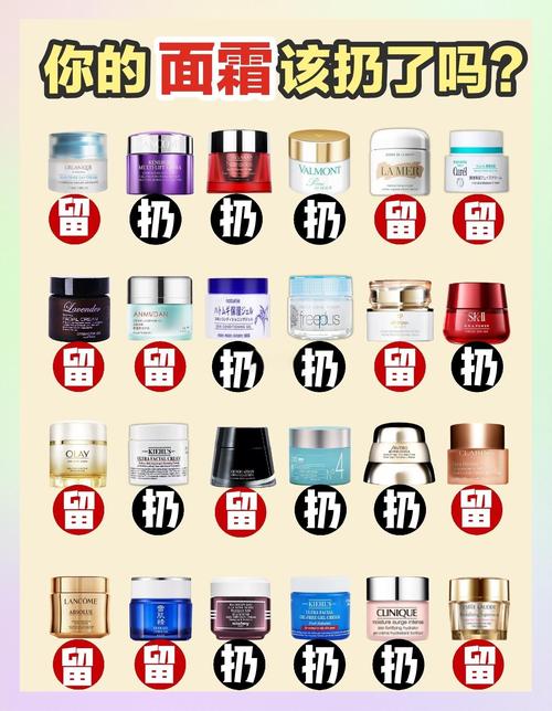 保湿美白护肤品排行榜，哪种最有效？-图2