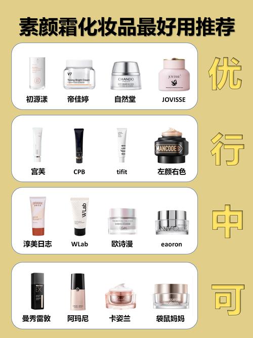 日妆韩妆护肤，哪个更适合你？-图2