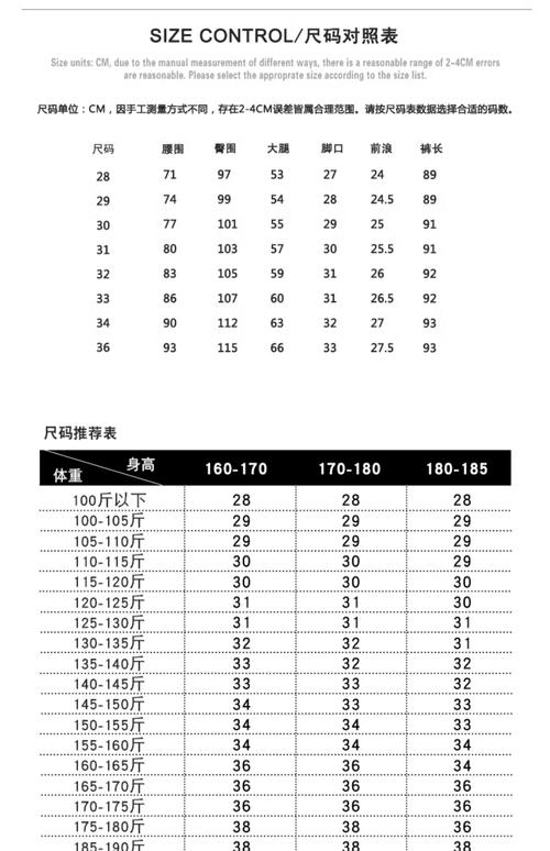 男女装裤子尺码如何准确对照？-图1