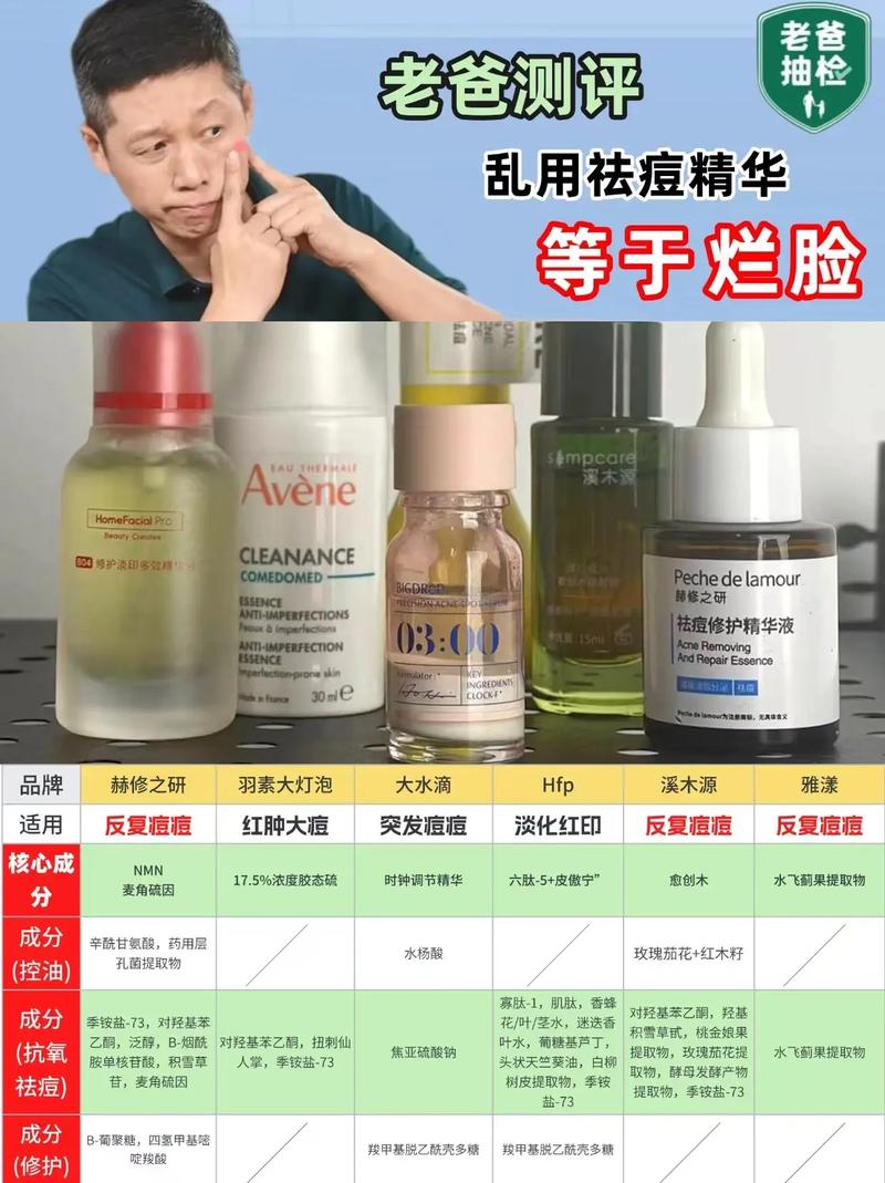 祛霜该先涂还是后涂?-图3 祛霜该先涂还是后涂?-图3