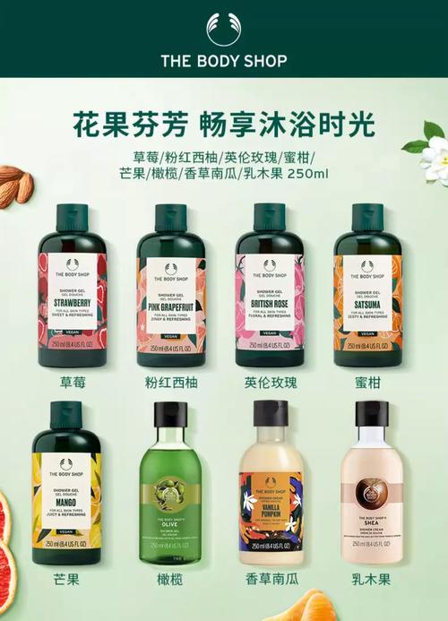 美体小铺祛痘啫喱真的好用吗？-图3