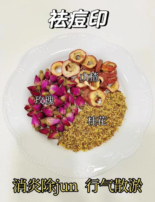 中药祛痘成本高不高？-图3