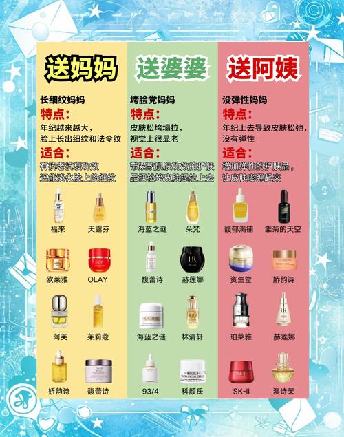 50岁女人适合什么护肤品？-图1