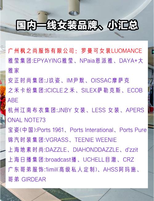 知名女装时尚品牌有哪些？-图1