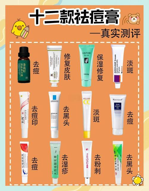 如何辨别祛痘膏是否含激素？-图2