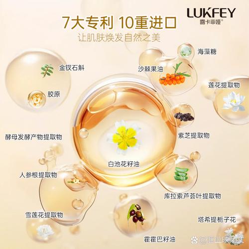 30岁护肤品,真能有效抗衰老吗?-图2 30岁护肤品,真能有效抗衰老吗?-图2