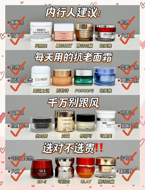 35岁护肤品排行榜，到底哪个才靠谱？-图2