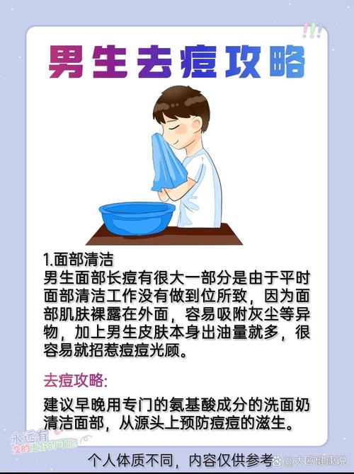 男士快速祛痘美白方法-图1