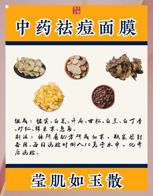 自制中药祛痘面膜安全有效吗？-图1