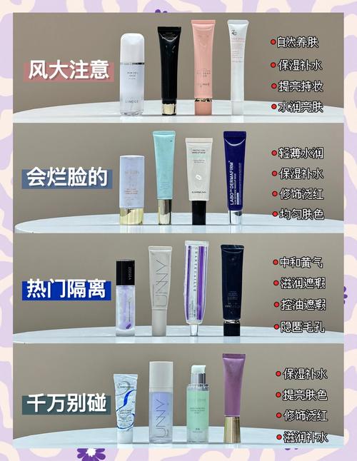 不护肤，皮肤如何自护？-图1