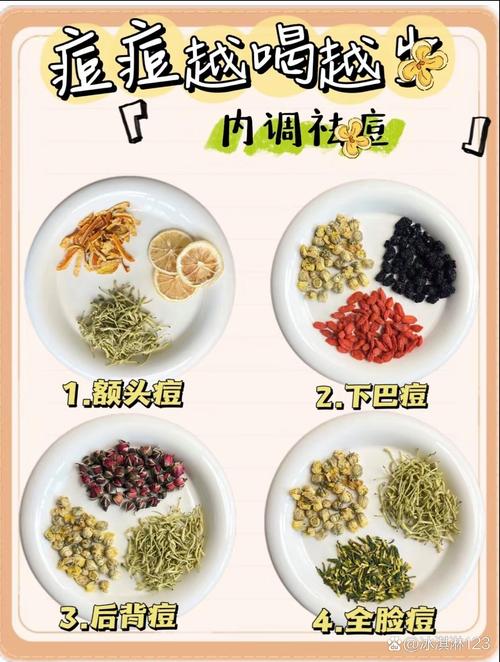 中药祛痘过程是怎样的？-图2