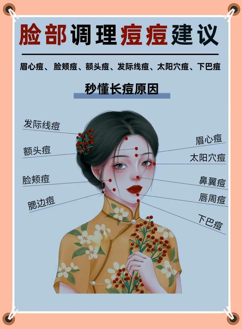 祛美白快又有效，痘痘肌能兼顾吗？-图2