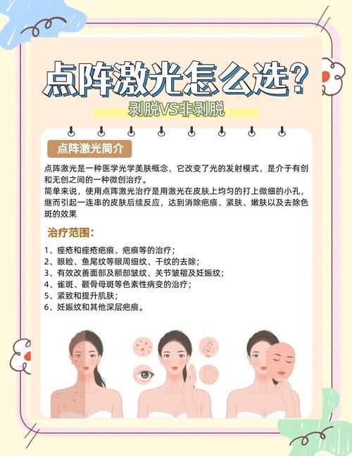 红蓝光祛痘有哪些副作用？-图3