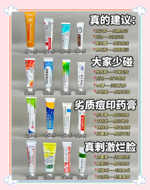 如何辨别苗族祛痘膏真假？-图3