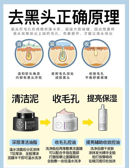 青少年如何有效控油祛痘？-图2