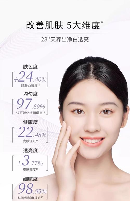 美白护肤品可以美白吗-图2 美白护肤品可以美白吗-图2