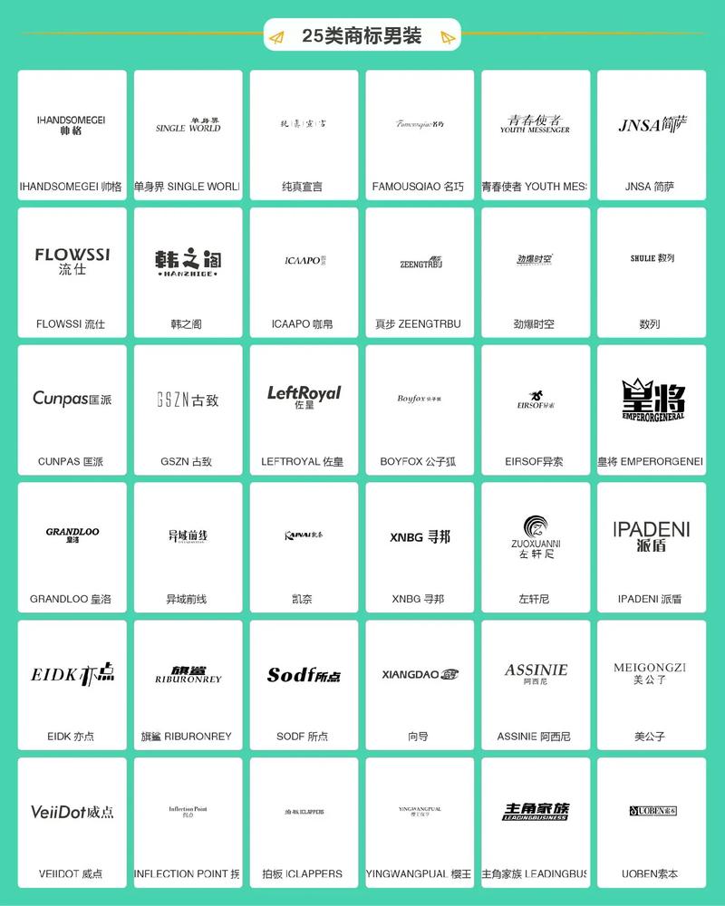潮男装女装品牌有哪些?-图3 潮男装女装品牌有哪些?-图3