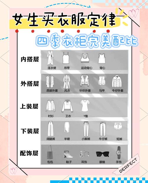 时装版女装有哪些实用技巧？-图1