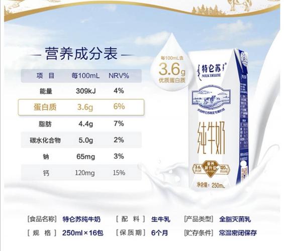 牛奶蛋清真能祛痘印吗？-图3