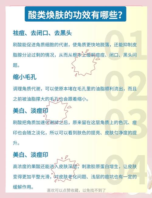 果酸祛痘浓度多少合适？-图2