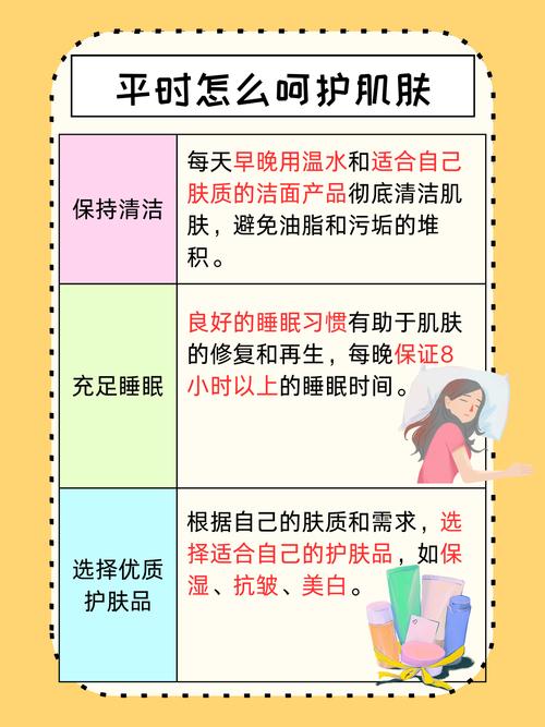 洗脸怎么美白祛痘？-图3