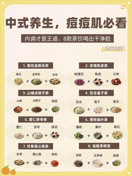 中药祛痘具体作用有哪些？-图1