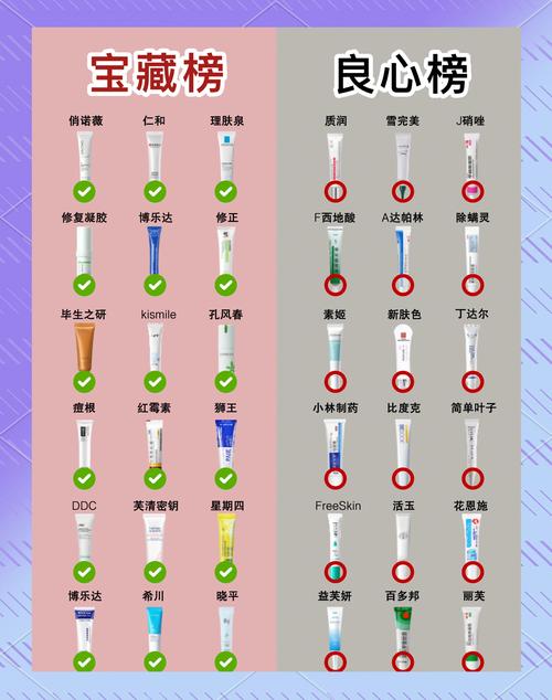 中药祛痘具体作用有哪些？-图2