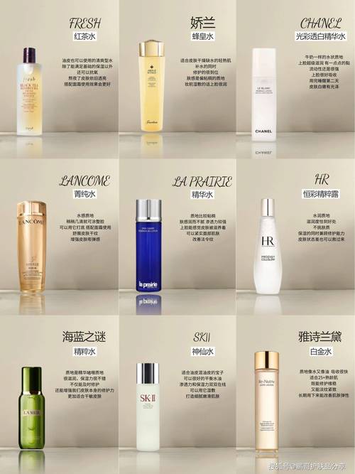 国外护肤品十大排行榜-图2 国外护肤品十大排行榜-图2